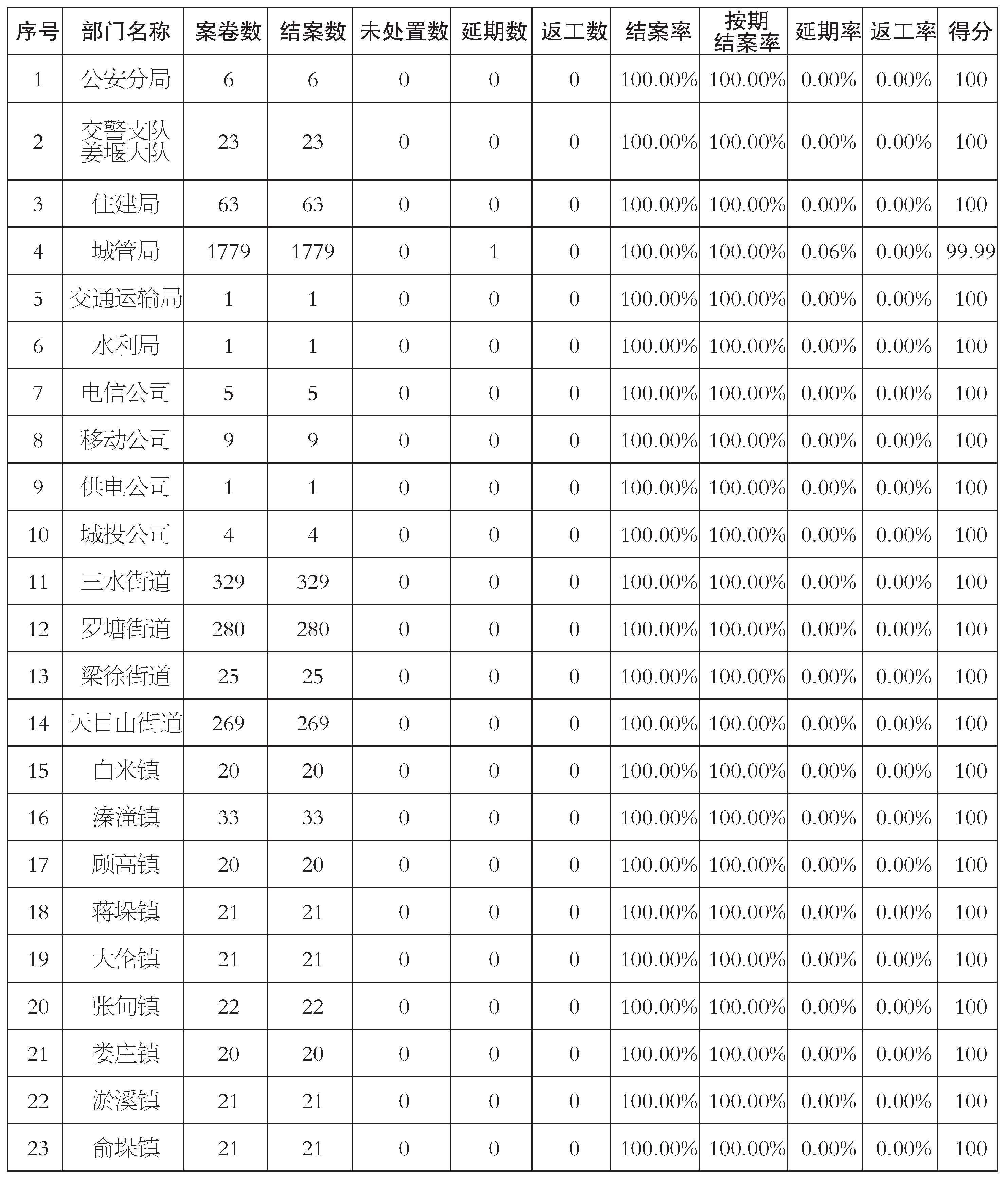 宝博体育（BaoBoSports）4位70岁跑者集体亮相马博会