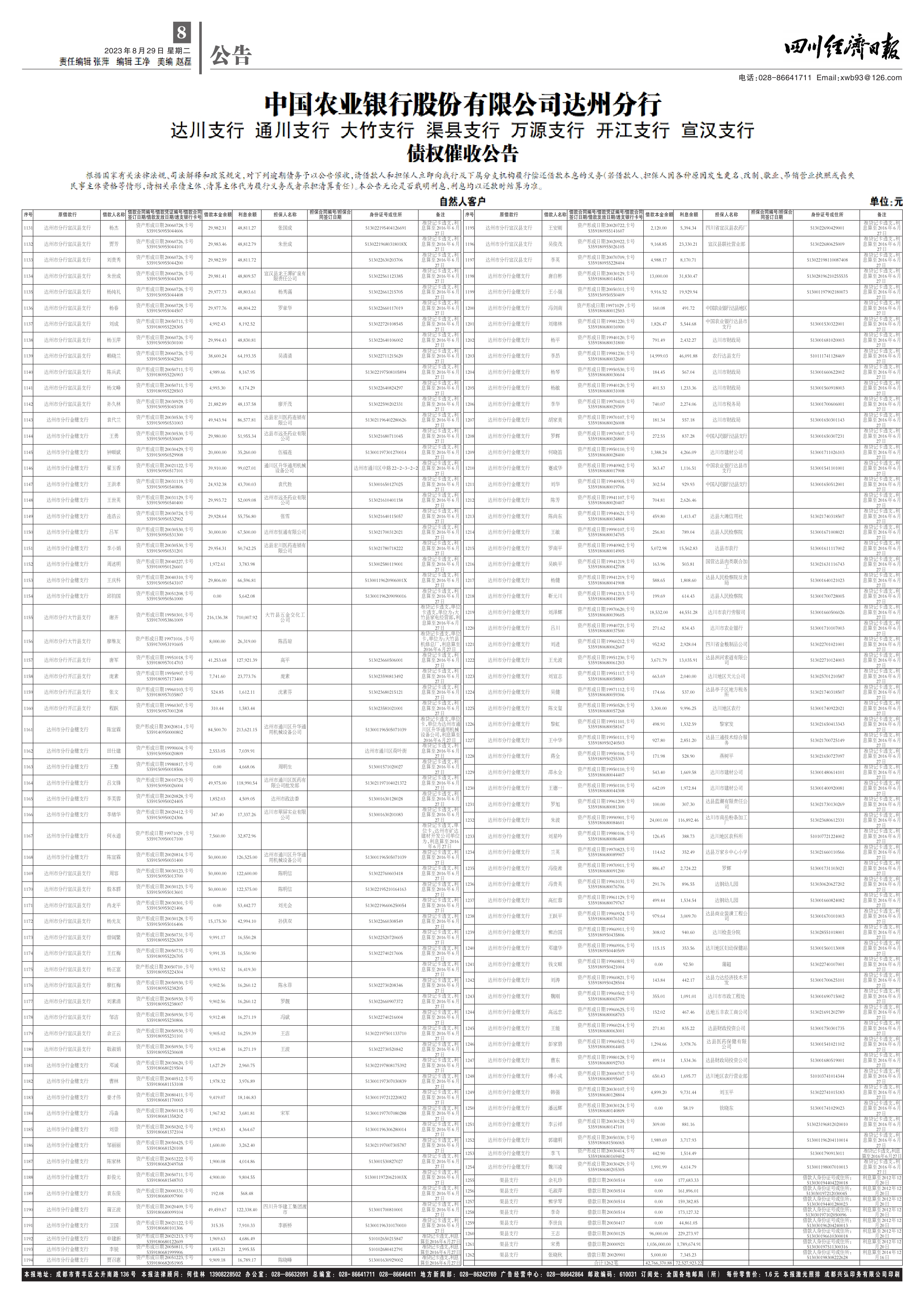 中国农业银行股份有限公司达州分行