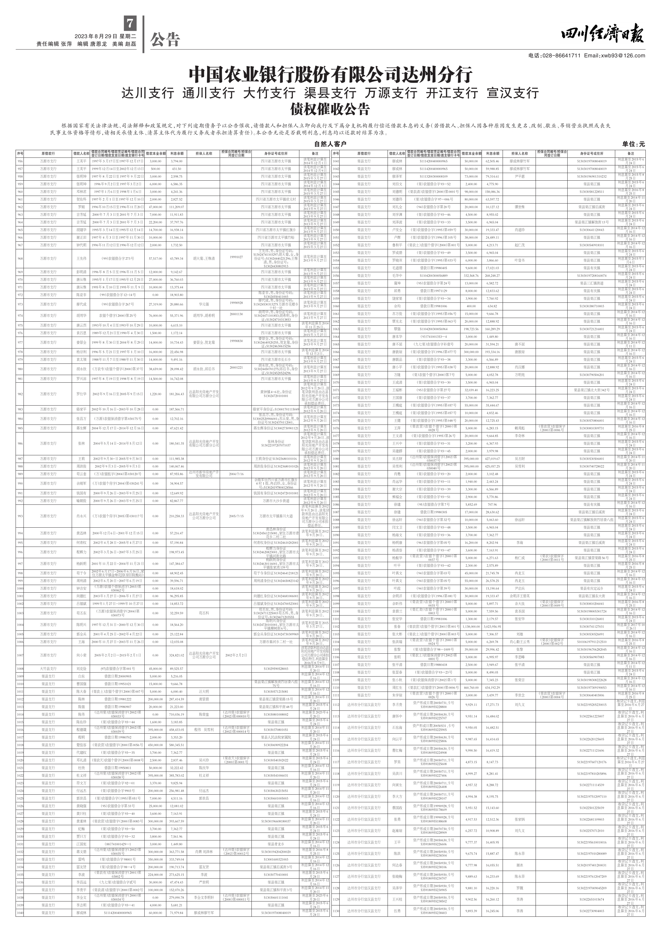 中国农业银行股份有限公司达州分行