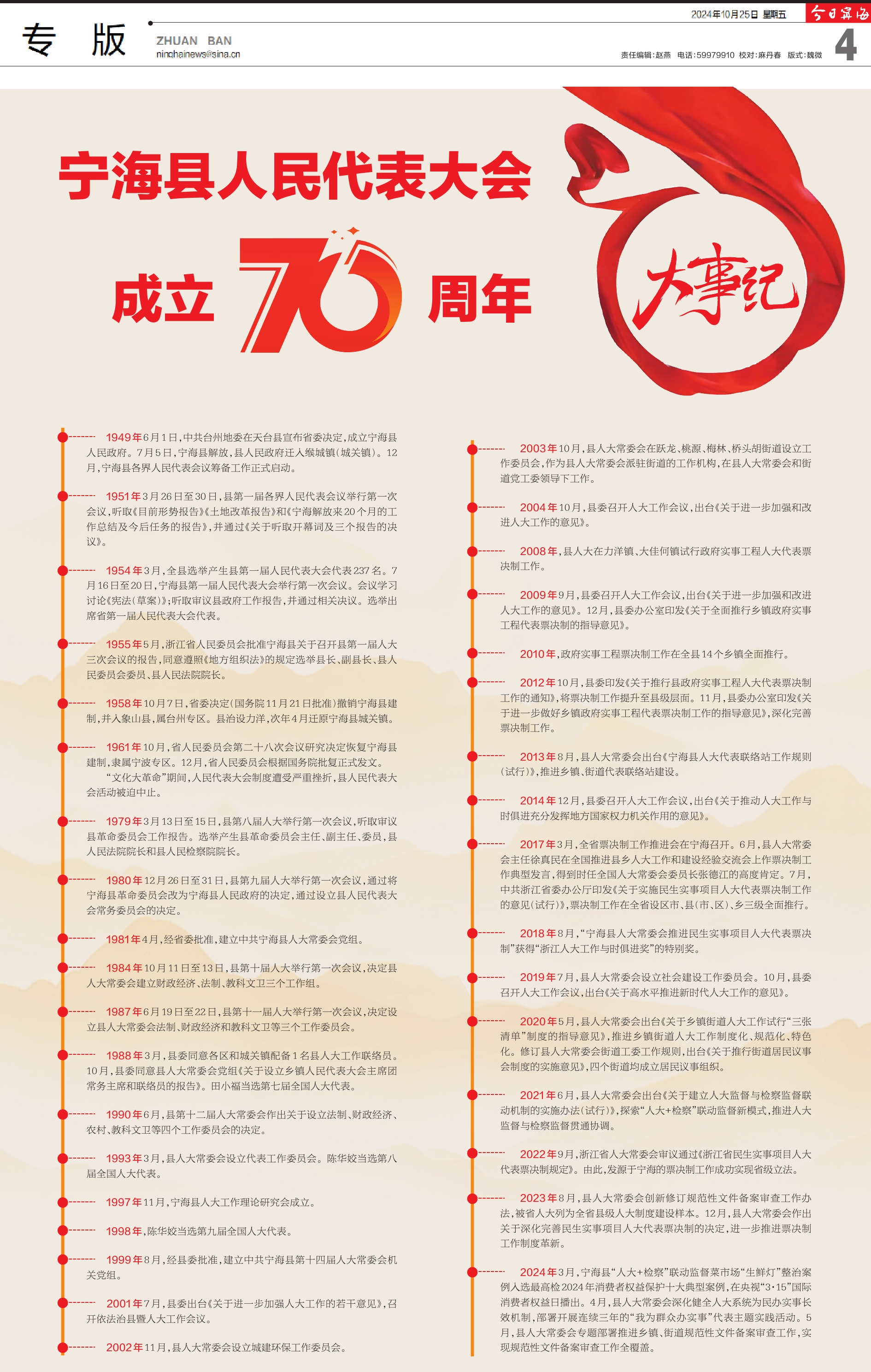 宁海县人民代表大会成立70周年大事纪