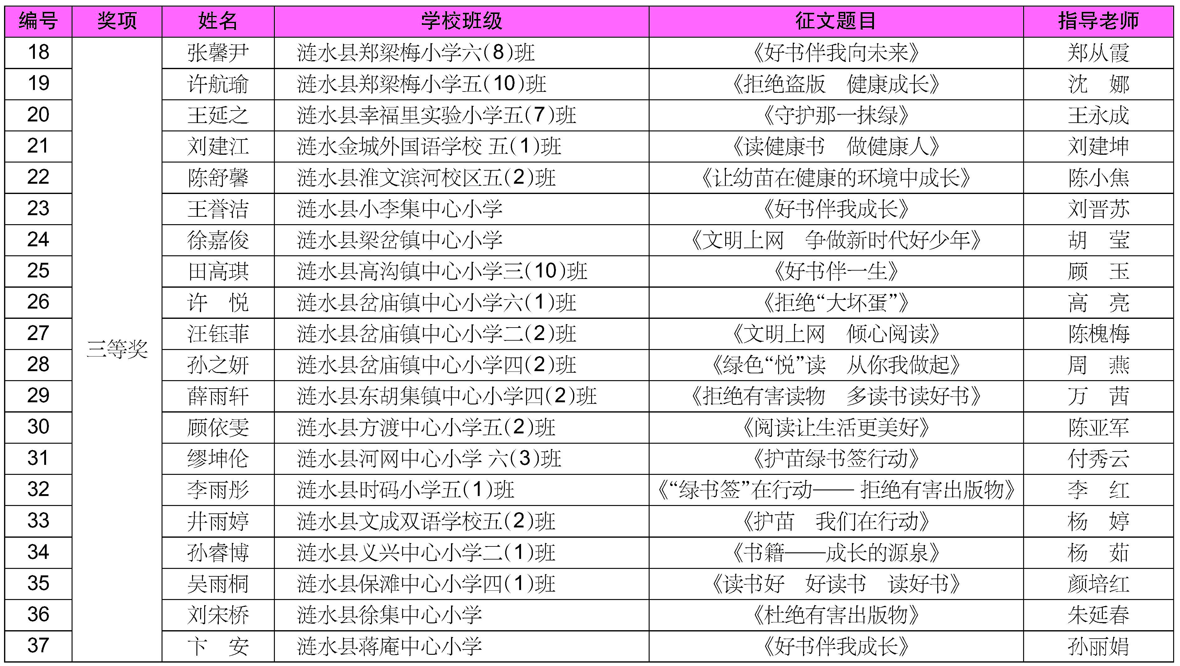 护苗绿书签征文500字图片