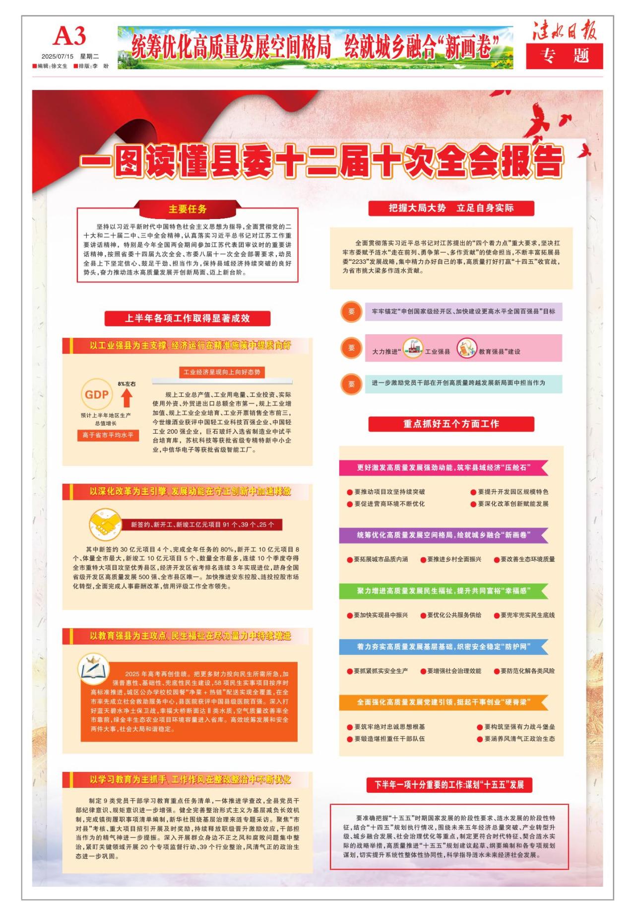 第三版：专题