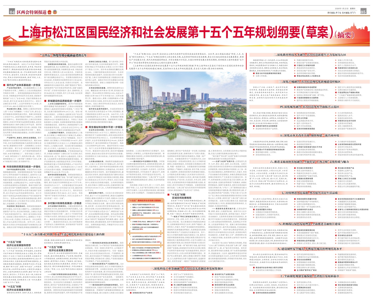 第四五版：区两会特别报道